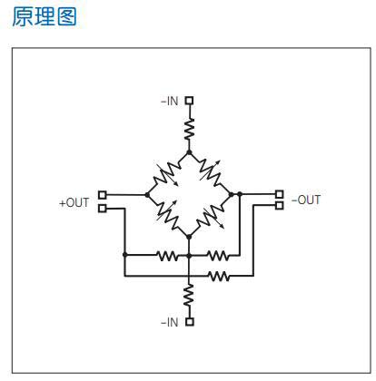 http://www.lxrsensors.com/DATA_BAG/SC_Edt/images/2015070658379745.jpg