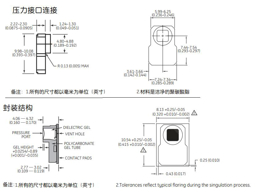 http://www.lxrsensors.com/DATA_BAG/SC_Edt/images/2015070658380665.jpg