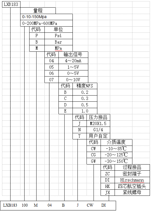 QQ截图20210421161232.png